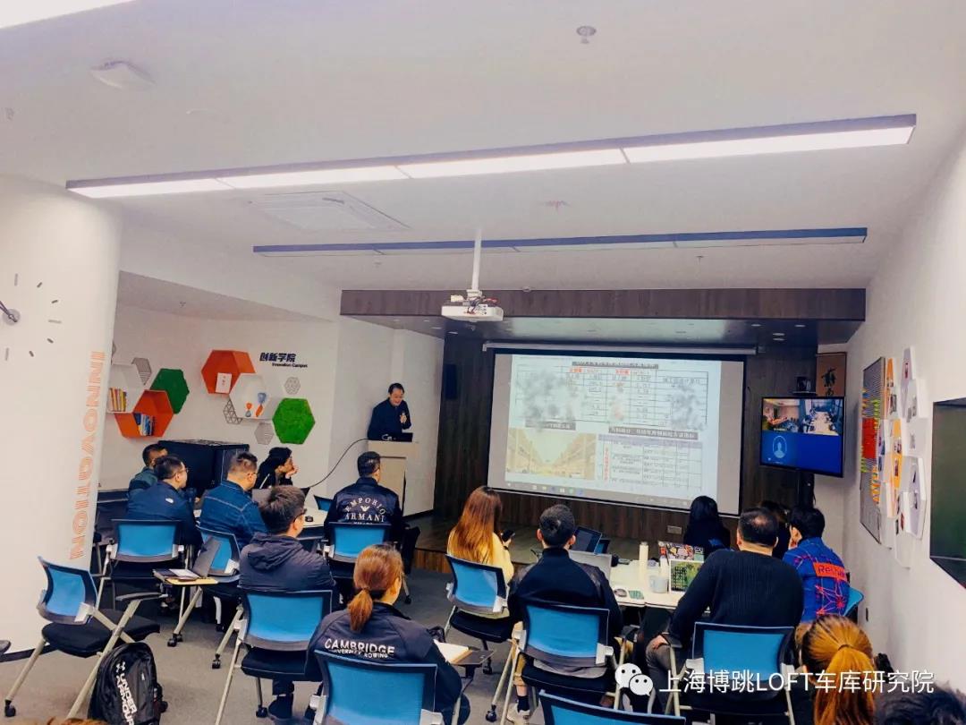 昌平【上海博普】董事长初光先生受邀前往世茂集团进行“Loft车库专题会”授课演讲